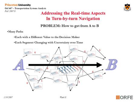 Orf 467 – Transportation Systems Analysis Fall 2007/8 11/9/2007Week 8 16 1 1 1 2 2 2 3 3 3 4 3 55 6 6 8 8 9 6 PROBLEM: How to get from A to B Many Paths.