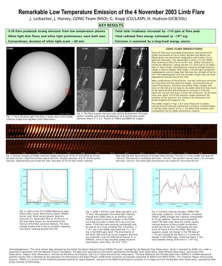 Remarkable Low Temperature Emission of the 4 November 2003 Limb Flare J. Leibacher, J. Harvey, GONG Team (NSO), G. Kopp (CU/LASP), H. Hudson (UCB/SSL)