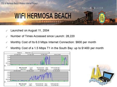 Launched on August 11, 2004 Monthly Cost of Its 6.0 Mbps Internet Connection: $600 per month Number of Times Accessed since Launch: 28,220 Monthly Cost.