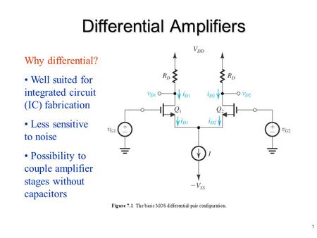 Differential Amplifiers