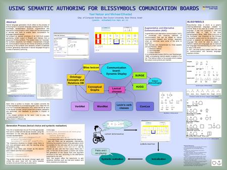 USING SEMANTIC AUTHORING FOR BLISSYMBOLS COMUNICATION BOARDS Yael Netzer and Michael Elhadad Dep. of Computer Science, Ben Gurion University, Beer Sheva,