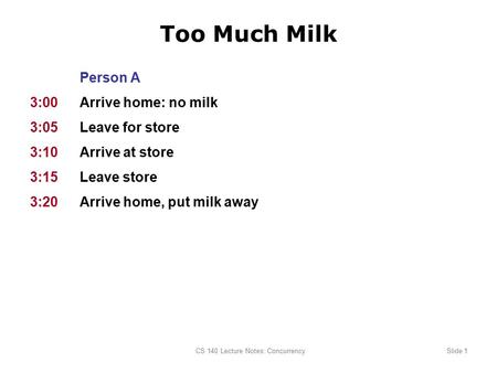 CS 140 Lecture Notes: ConcurrencySlide 1 Too Much Milk Person A 3:00Arrive home: no milk 3:05Leave for store 3:10Arrive at store 3:15Leave store 3:20Arrive.