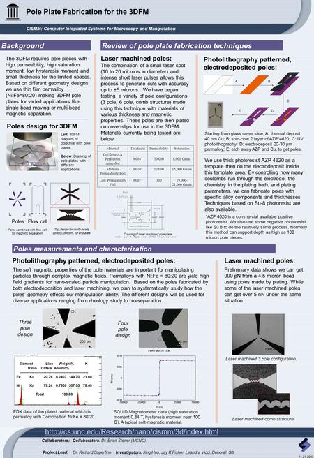 The soft magnetic properties of the pole materials are important for manipulating particles through complex magnetic fields. Permalloys with Ni:Fe = 80:20.