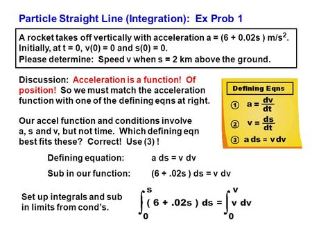 Particle Straight Line (Integration): Ex Prob 1 A rocket takes off vertically with acceleration a = (6 + 0.02s ) m/s 2. Initially, at t = 0, v(0) = 0 and.