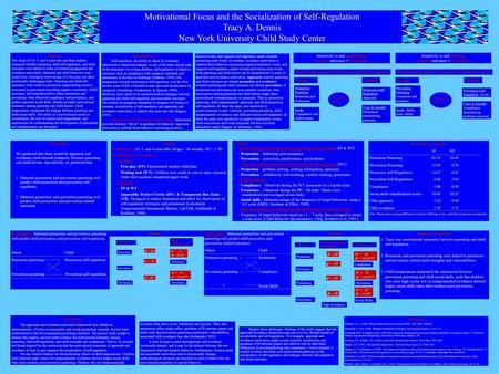 Motivational Focus and the Socialization of Self-Regulation Tracy A. Dennis New York University Child Study Center Abstract This study of 111 3- and 4-year-olds.