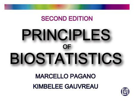 10 Hypothesis Testing. 10 Hypothesis Testing Statistical hypothesis testing The expression level of a gene in a given condition is measured several.