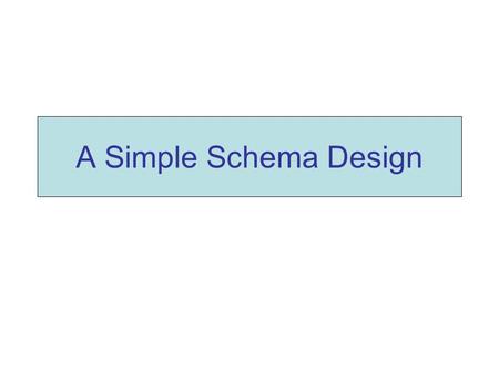 A Simple Schema Design. First Schema Design Being a Dog Is a Full-Time Job Charles M. Schulz Snoopy Peppermint Patty 1950-10-04 extroverted beagle Peppermint.