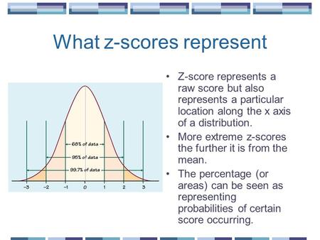 What z-scores represent