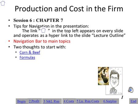 1 End2.Profit4 Costs 5 Ln. Run Costs6.Surplus Begin 3 S&L Run Production and Cost in the Firm Session 6 : CHAPTER 7 Tips for Navigation in the presentation: