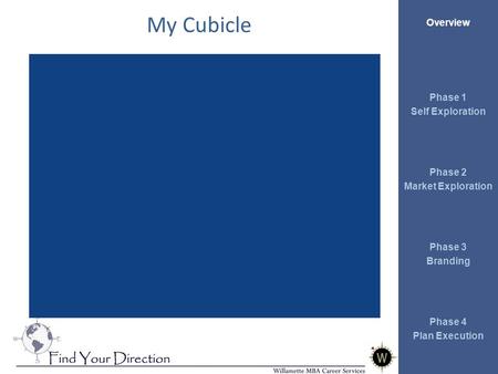 Overview Phase 1 Self Exploration Phase 2 Market Exploration Phase 3 Branding Phase 4 Plan Execution My Cubicle.