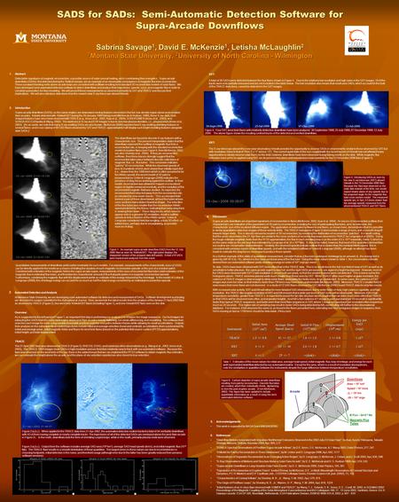 SADS for SADs: Semi-Automatic Detection Software for Supra-Arcade Downflows Sabrina Savage 1, David E. McKenzie 1, Letisha McLaughlin 2 1 Montana State.