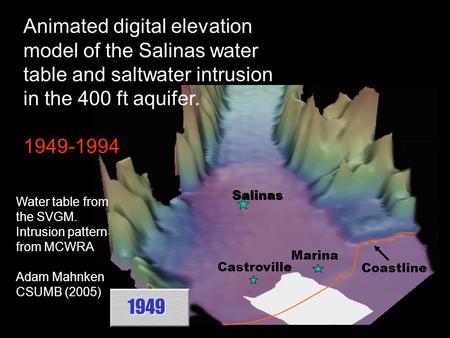 1949 Salinas Marina Castroville Coastline Animation Animated digital elevation model of the Salinas water table and saltwater intrusion in the 400 ft aquifer.