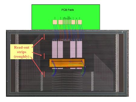 Read-out strips (roughly). Some initial observations: *) We are exercising the chip well above the “tracking” region. Lowest workable input charges are.