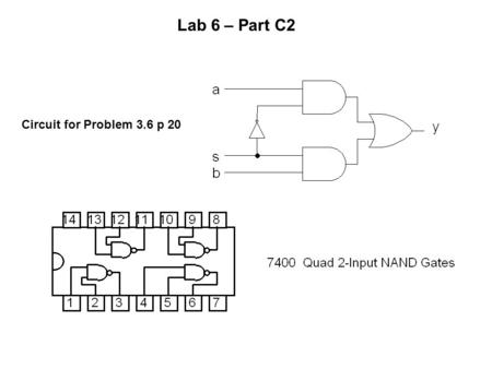 Lab 6 – Part C2 Circuit for Problem 3.6 p 20. a b s y z = ~s & a w = s & b = ~s & a  s & b b s a ~s w = (b & s ) z = (a & ~s ) y = ~ (z & w) De Morgan’s.