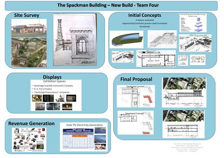 The Spackman Building – New Build - Team Four Site Survey Tony Freitas – Project Manager (Mechanical) Philip Adiutori – Landscape Architect Derek Farman.