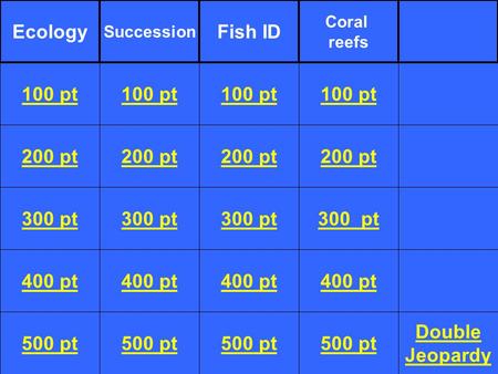 200 pt 300 pt 400 pt 500 pt 100 pt 200 pt 300 pt 400 pt 500 pt 100 pt 200 pt 300 pt 400 pt 500 pt 100 pt 200 pt 300 pt 400 pt 500 pt Double Jeopardy 100.