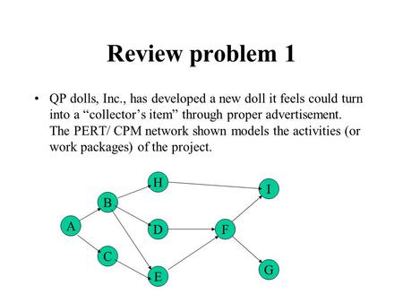 Review problem 1 QP dolls, Inc., has developed a new doll it feels could turn into a “collector’s item” through proper advertisement. The PERT/ CPM network.