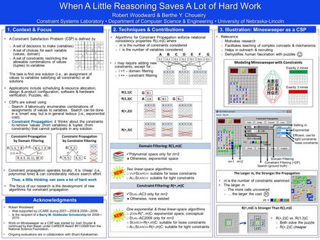  i may require adding new constraints, except for… o i =1  domain filtering o i =   constraint filtering Robert Woodward & Berthe Y. Choueiry Constraint.