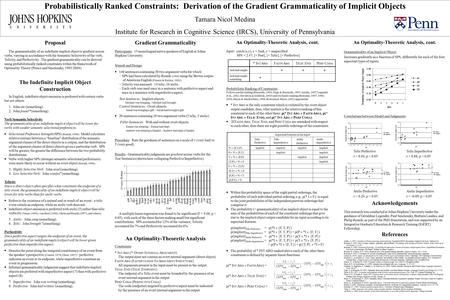 Probabilistically Ranked Constraints: Derivation of the Gradient Grammaticality of Implicit Objects Tamara Nicol Medina Institute for Research in Cognitive.