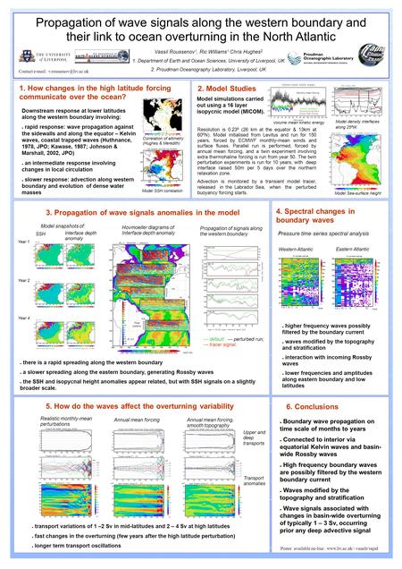 Propagation of wave signals along the western boundary and their link to ocean overturning in the North Atlantic Vassil Roussenov 1, Ric Williams 1 Chris.