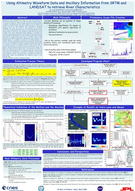 Using Altimetry Waveform Data and Ancillary Information from SRTM and LANDSAT to retrieve River Characteristics By Vivien ENJOLRAS 1) * and Ernesto RODRIGUEZ.