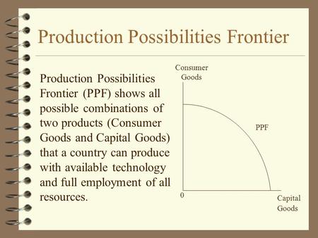 Production Possibilities Frontier Production Possibilities Frontier (PPF) shows all possible combinations of two products (Consumer Goods and Capital.