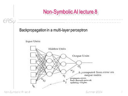 EASy Summer 2004Non-Symbolic AI lec 81 Non-Symbolic AI lecture 8 Backpropagation in a multi-layer perceptron.