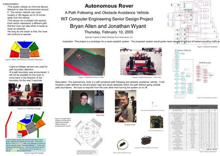 Autonomous Rover A Path Following and Obstacle Avoidance Vehicle RIT Computer Engineering Senior Design Project Bryan Allen and Jonathan Wyant Thursday,