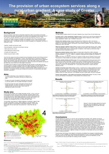 Background Since the publication of the Millennium Ecosystem Assessment (2005), the importance of ecosystem services in providing healthy and sustainable.