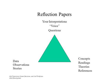 Life Transitions, Career Decisions, and the Workplace Adult Development Reflection Papers Data Observations Stories Concepts Readings Theories References.