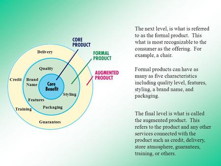 The next level, is what is referred to as the formal product. This what is most recognizable to the consumer as the offering. For example, a chair. Formal.