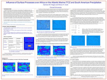 II. MODEL AND EXPERIMENTS – The GFDL R30 L14 atmospheric GCM with moist convection adjustment parameterization is used. – SST, albedo, soil moisture, solar.