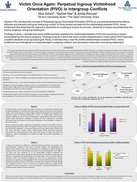 Victim Once Again: Perpetual Ingroup Victimhood Orientation (PIVO) in Intergroup Conflicts Abstract: We introduce the concept of Perpetual Ingroup Victimhood.