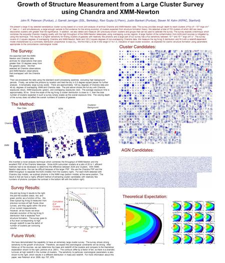 Growth of Structure Measurement from a Large Cluster Survey using Chandra and XMM-Newton John R. Peterson (Purdue), J. Garrett Jernigan (SSL, Berkeley),