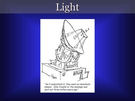 Light. What is Light? The third form of energy The only thing astronomers study Electromagnetic radiation The thing that our eyes detect How radio works.