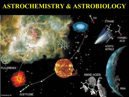 ASTROCHEMISTRY & ASTROBIOLOGY. Outline 1. Astrochemistry & Meteoritic Organics 2. Extraterrestrial Delivery 3. Early Earth.