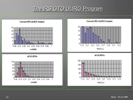 Ithaca - 19 Jun 2006 VC The IRS GTO ULIRG Program.