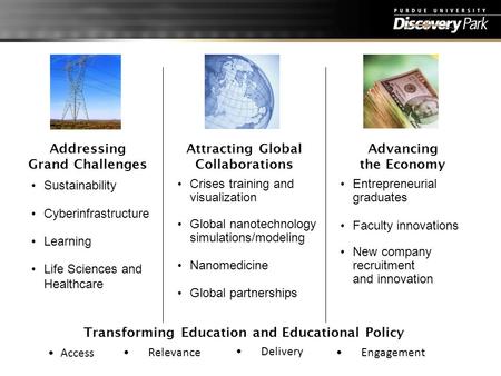 Addressing Grand Challenges Attracting Global Collaborations Advancing the Economy Sustainability Cyberinfrastructure Learning Life Sciences and Healthcare.