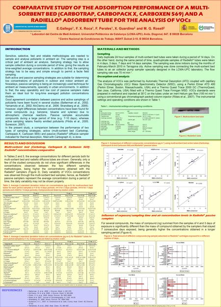 COMPARATIVE STUDY OF THE ADSORPTION PERFORMANCE OF A MULTI- SORBENT BED (CARBOTRAP, CARBOPACK X, CARBOXEN 569) AND A RADIELLO ® ADSORBENT TUBE FOR THE.