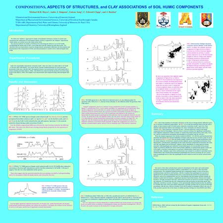 FIG 1. CPMAS 13C NMR spectra of humic acids isolated at pH 7(1), 10.6 (2), 12.6 (3), and that precipitated from dilute solution at pH 2 (4). Spectra 5,