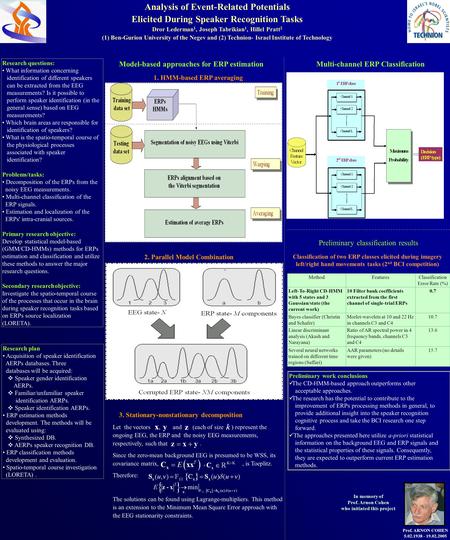 Analysis of Event-Related Potentials Elicited During Speaker Recognition Tasks Dror Lederman 1, Joseph Tabrikian 1, Hillel Pratt 2 (1) Ben-Gurion University.