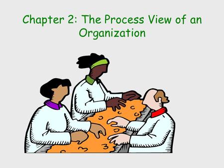 Chapter 2: The Process View of an Organization