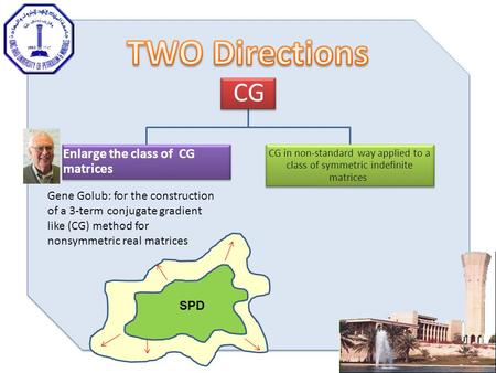 CG Enlarge the class of CG matrices CG in non-standard way applied to a class of symmetric indefinite matrices Gene Golub: for the construction of a 3-term.