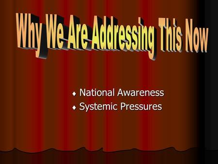  National Awareness  Systemic Pressures. What is Sexual Misconduct? Any Behavior or act of a sexual nature by an employee, contractor, service provider,