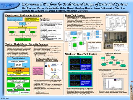 Attacks on Three Tank System Three Tank System Testing Model-Based Security Features Experimental Platform for Model-Based Design of Embedded Systems Matt.