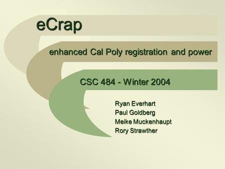 ECrap enhanced Cal Poly registration and power CSC 484 - Winter 2004 Ryan Everhart Paul Goldberg Meike Muckenhaupt Rory Strawther.