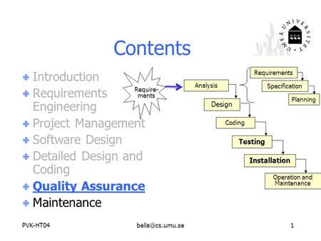 Contents Introduction Requirements Engineering Project Management Software Design Detailed Design and Coding Quality Assurance.