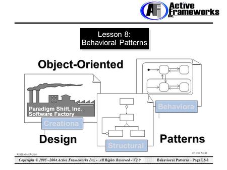 Copyright © 1995 –2004 Active Frameworks Inc. - All Rights Reserved - V2.0Behavioral Patterns - Page L8-1 PS95&96-MEF-L15-1 Dr. M.E. Fayad Creationa l.