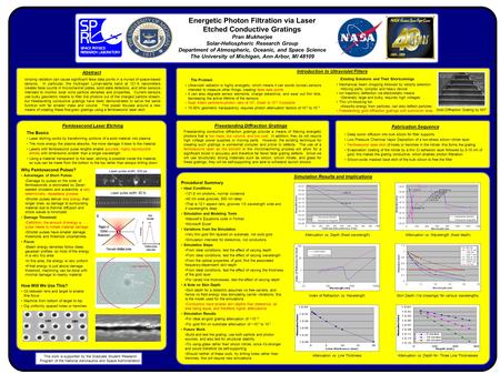 Energetic Photon Filtration via Laser Etched Conductive Gratings Pran Mukherjee Solar-Heliospheric Research Group Department of Atmospheric, Oceanic, and.