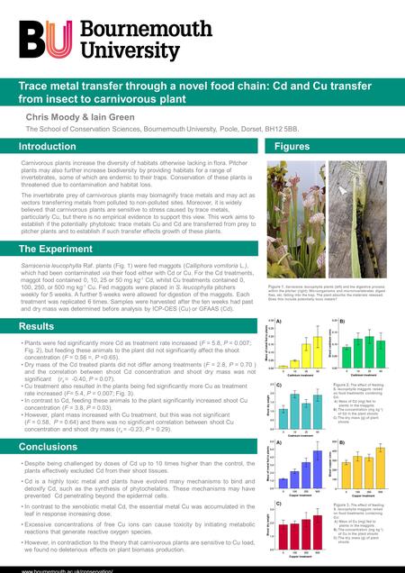 Introduction Carnivorous plants increase the diversity of habitats otherwise lacking in flora. Pitcher plants may also further increase biodiversity by.